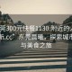 “东莞300元快餐1130.附近的人24小时最新.cc”东莞晨曦，探索城市风景与美食之旅