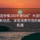 “大连快餐200半夜500”大连快餐行业的新动态，深夜消费市场的崛起与机遇