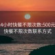 500元4小时快餐不限次数:500元4小时快餐不限次数联系方式