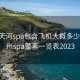 广州天河spa包含飞机大概多少钱:广州spa荤素一览表2023